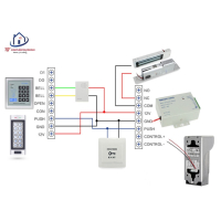 Home-Locking voeding toegangscontrole deur.DT-1133